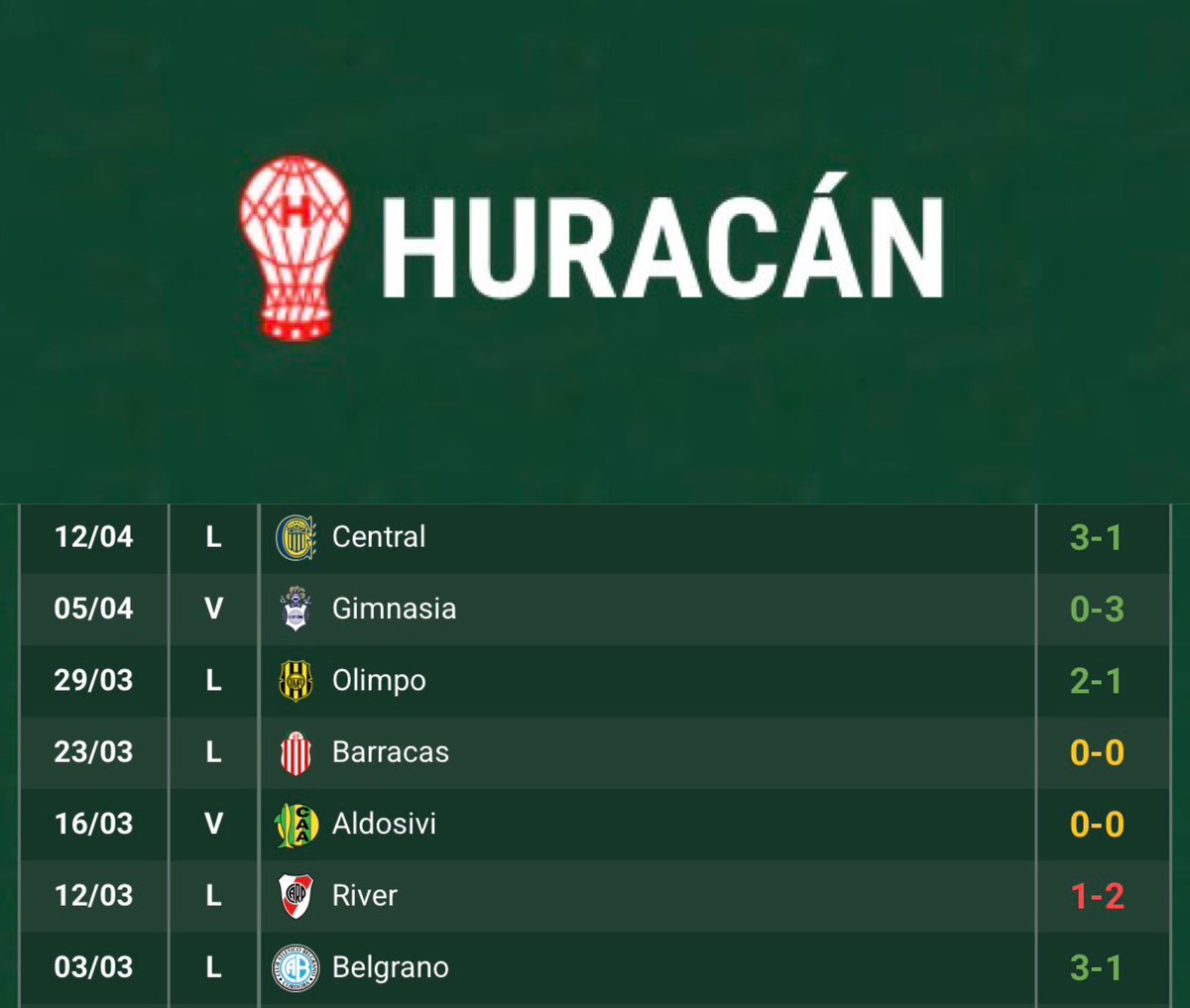 Promiedos tweet media