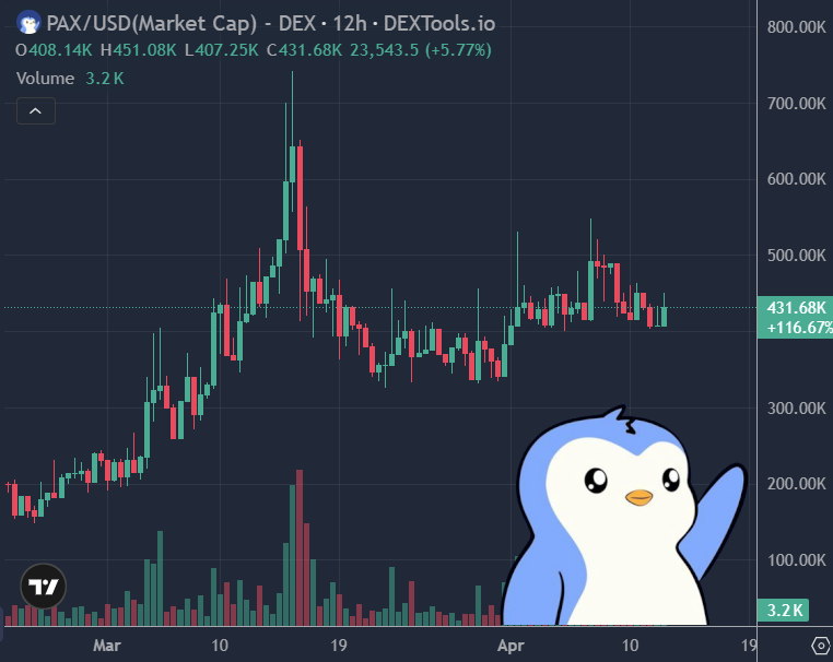 Ben Crypto tweet media