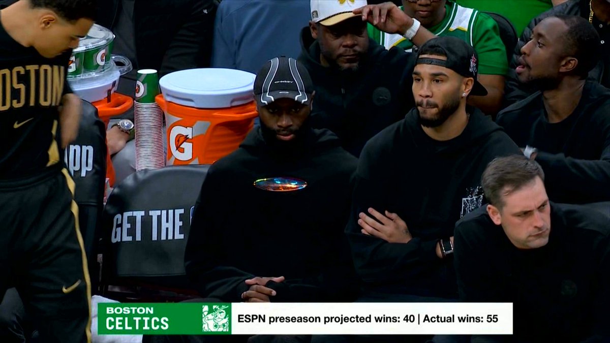 Gap Year Celtics