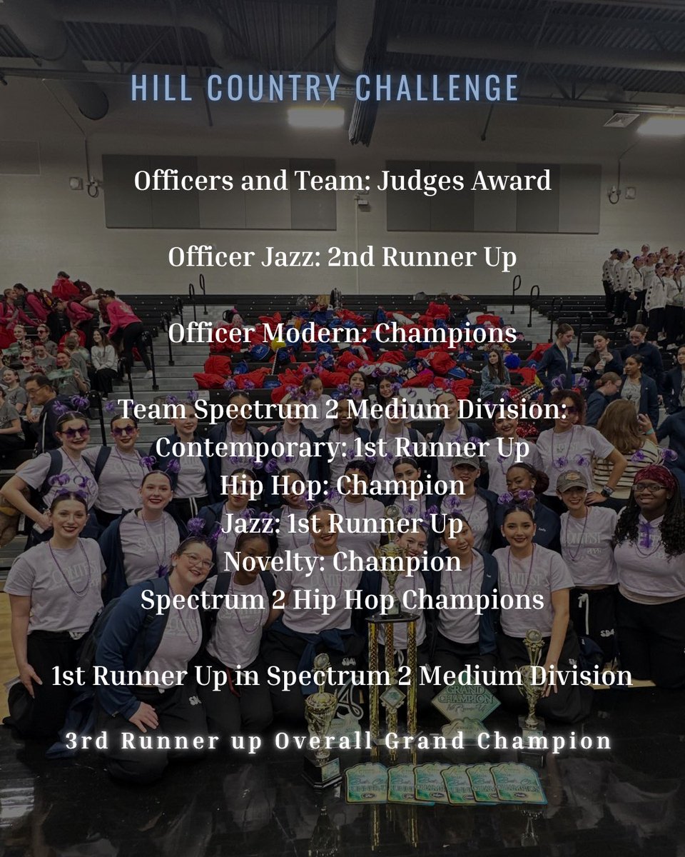 silverdancers's tweet photo. '25 - '26 CONTEST SEASON

This past February the Silver Dancers and Navies competed in the Hill country and Lone Star Challenge. Here are the results of what our team accomplished! We are so proud and thankful for the making of dedication this team has put in this season #sd4l https://t.co/50NAaGPHzy