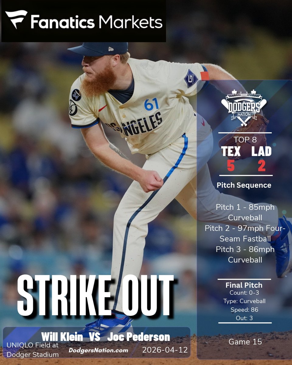 Dodgers Nation tweet media