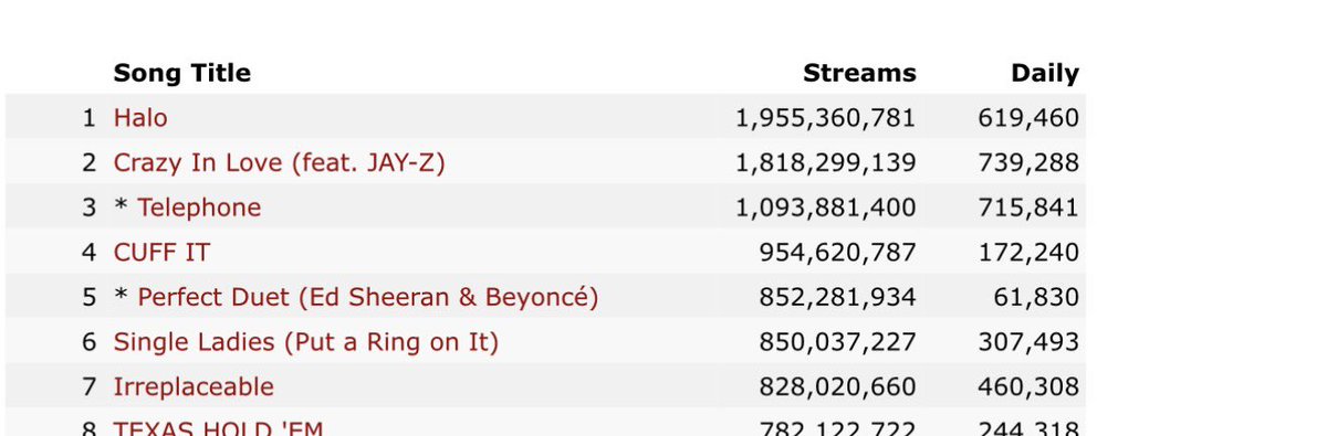 Ron | 🎧 tweet media