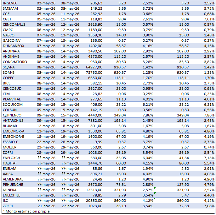 Cristian Garcia / en camino a hacerme rico! 🤑 tweet media