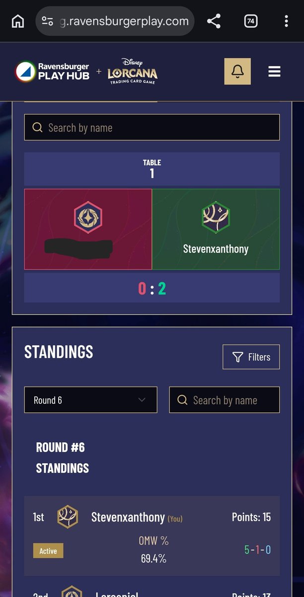 stevenxanthony tweet media