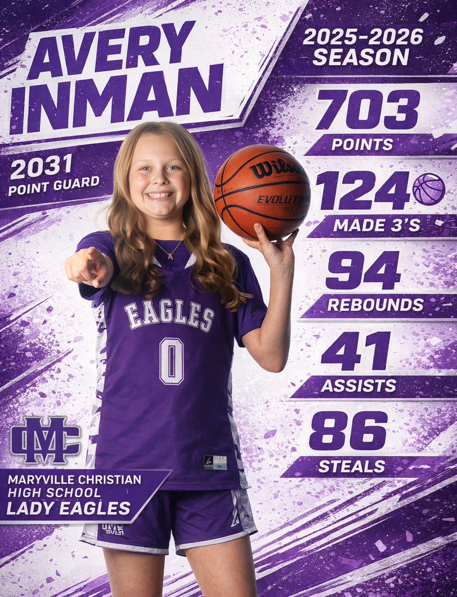 Avery Inman tweet media