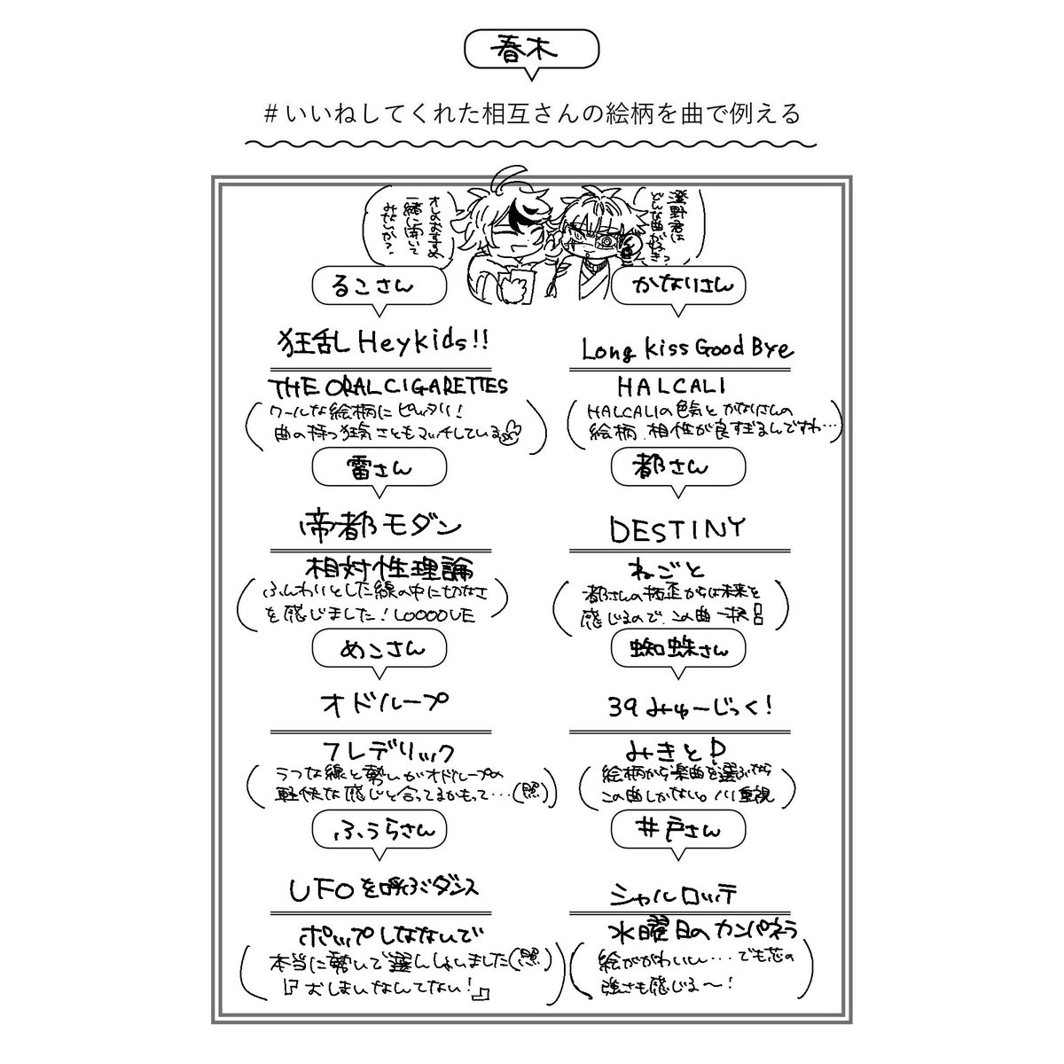 あげ直し！
いいねしてくださった皆様、ありがと〜ございました😼✨

#いいねしてくれた相互さんの絵柄を曲で例える