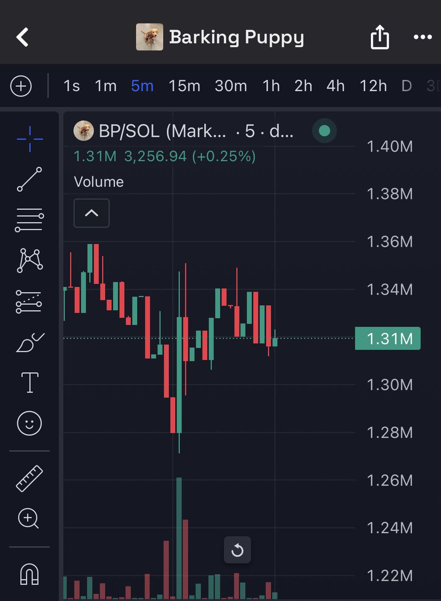 CHSOrange tweet media
