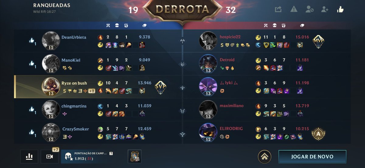 brunofernan10z's tweet image. Que maldição esse começo de season.