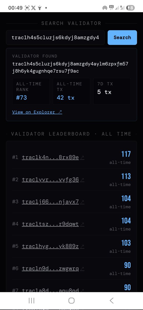 BitcoinFooting's tweet photo. Validator lookup is live.

Search any @TracNetwork validator to view:
• All-time rank
• Transaction count
• 7d activity
• Leaderboard position

Building the data layer for TRAC.

https://t.co/KLsh5ZkN2y https://t.co/WUnDklOHOP