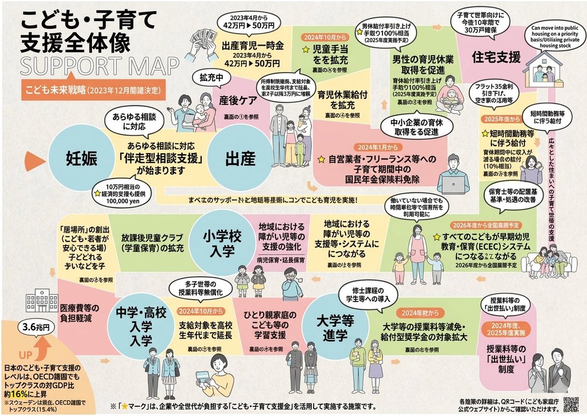 大和撫子姐さん tweet media