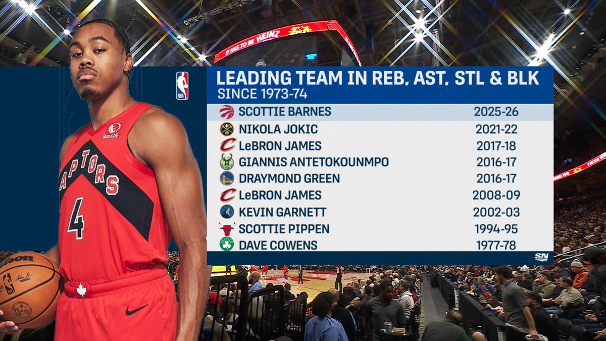 JacobPacheco6's tweet image. This is an INSANE group to be apart of for Scottie Barnes.

Holy🔥🔥

#WeTheNorth #Raptors