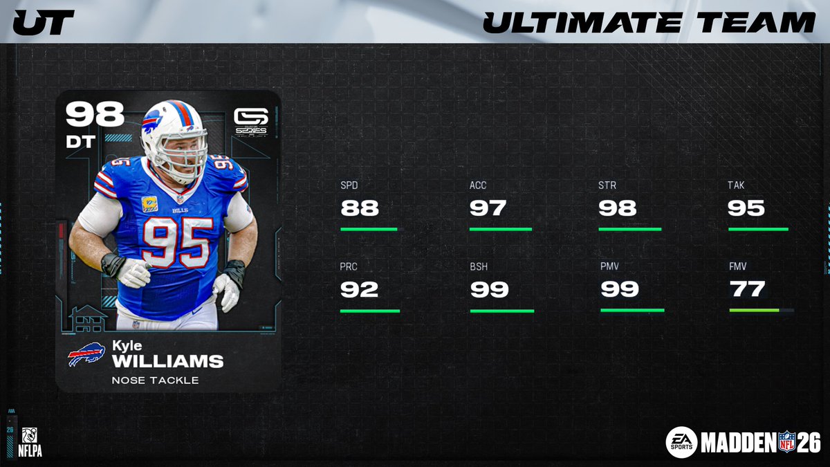 Madden Ultimate Team tweet media