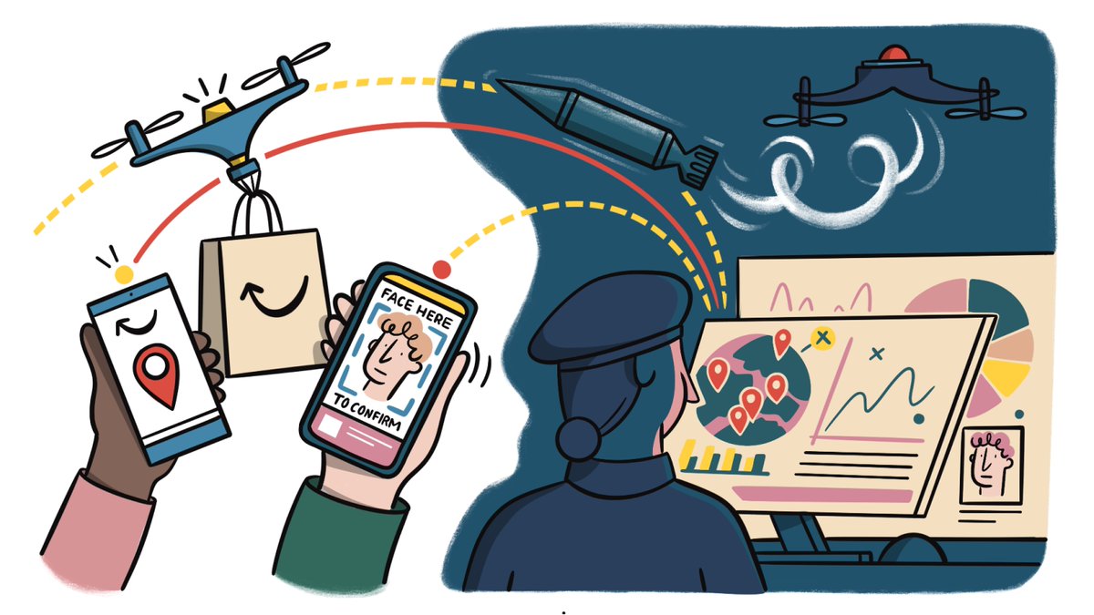 The ongoing militarisation of our societies is driving tech innovation, generating new tools of oppression by feeding off people’s data.