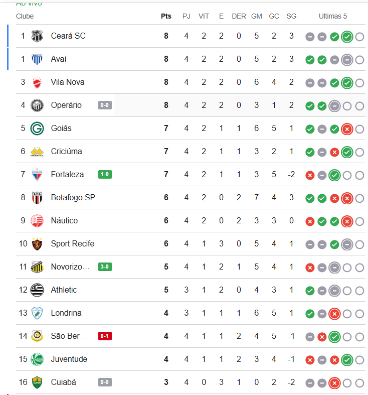 Luiz Heytor tweet media