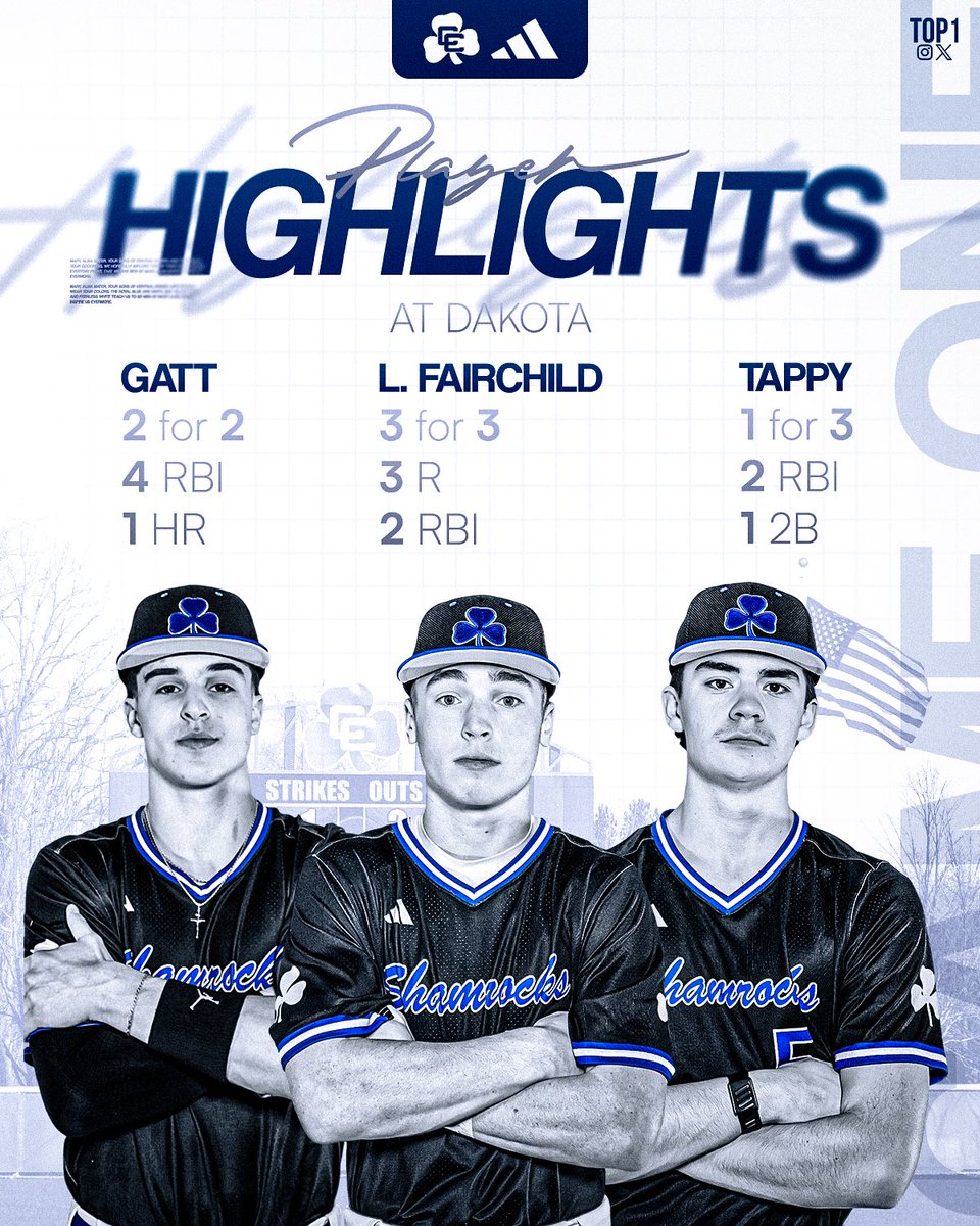 DCC Baseball tweet media