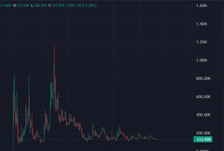 ISELLB4U tweet media