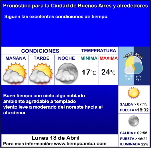 Tiempo_AMBA's tweet image. #Pronóstico #Lunes
tiempoamba.wordpress.com/pronosticodiar…