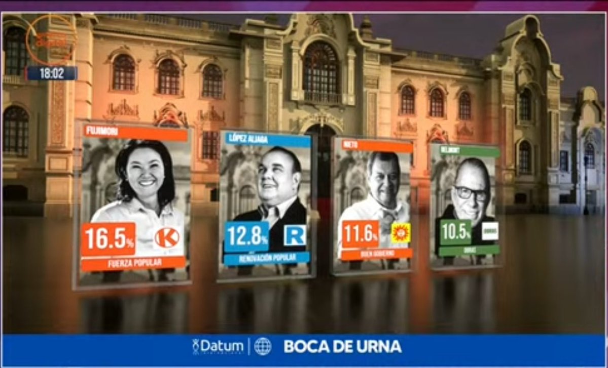 Blue 🌻 tweet media