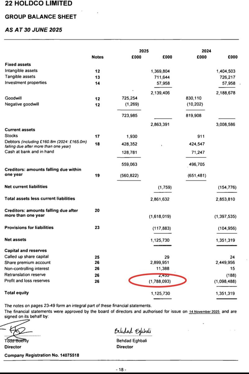CFCJacob90 tweet media