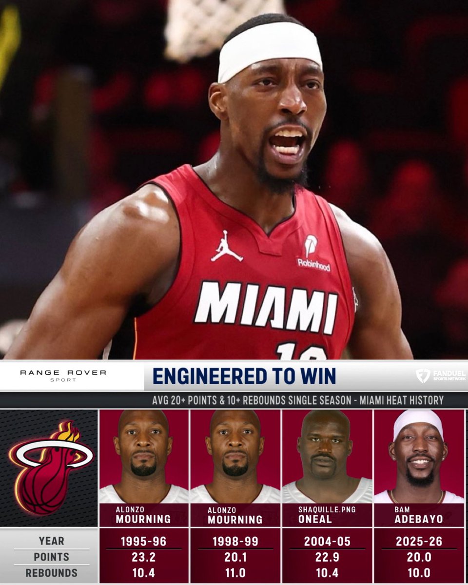 𝙃𝙀𝘼𝙏 𝙉𝘼𝙏𝙄𝙊𝙉 tweet media