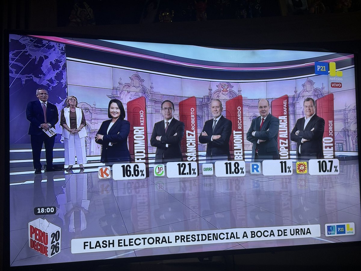 M. Pierre Rodríguez tweet media