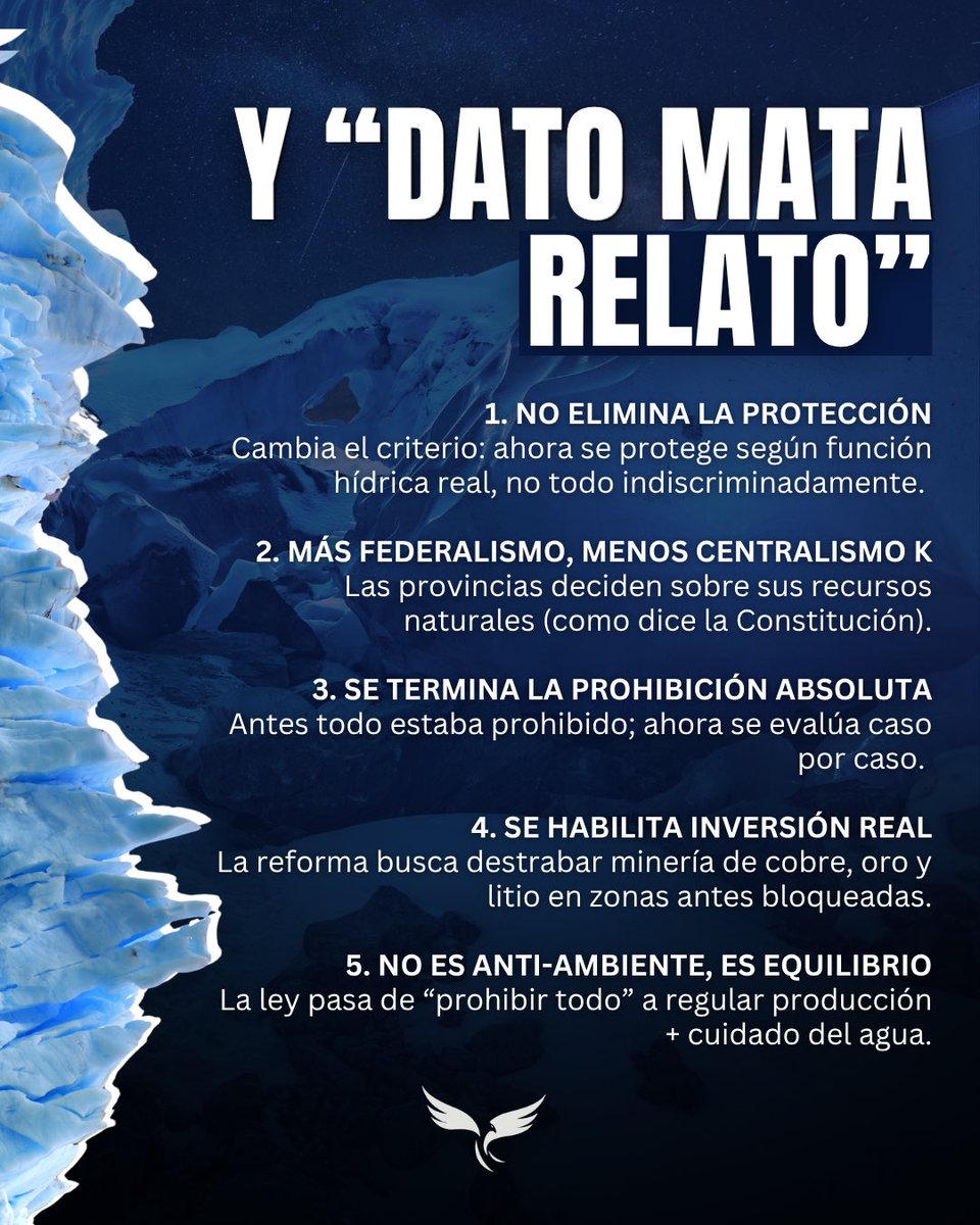 halconesrep's tweet photo. La modificación de la Ley de Glaciares marca el fin de años de dogmas que frenaron inversiones, trabajo y crecimiento. Cuidar el ambiente sí, pero sin condenar a la Argentina a la pobreza. 🦅 🇦🇷

Por qué es importante esta ley? 👀 https://t.co/BvYDo0HxcD