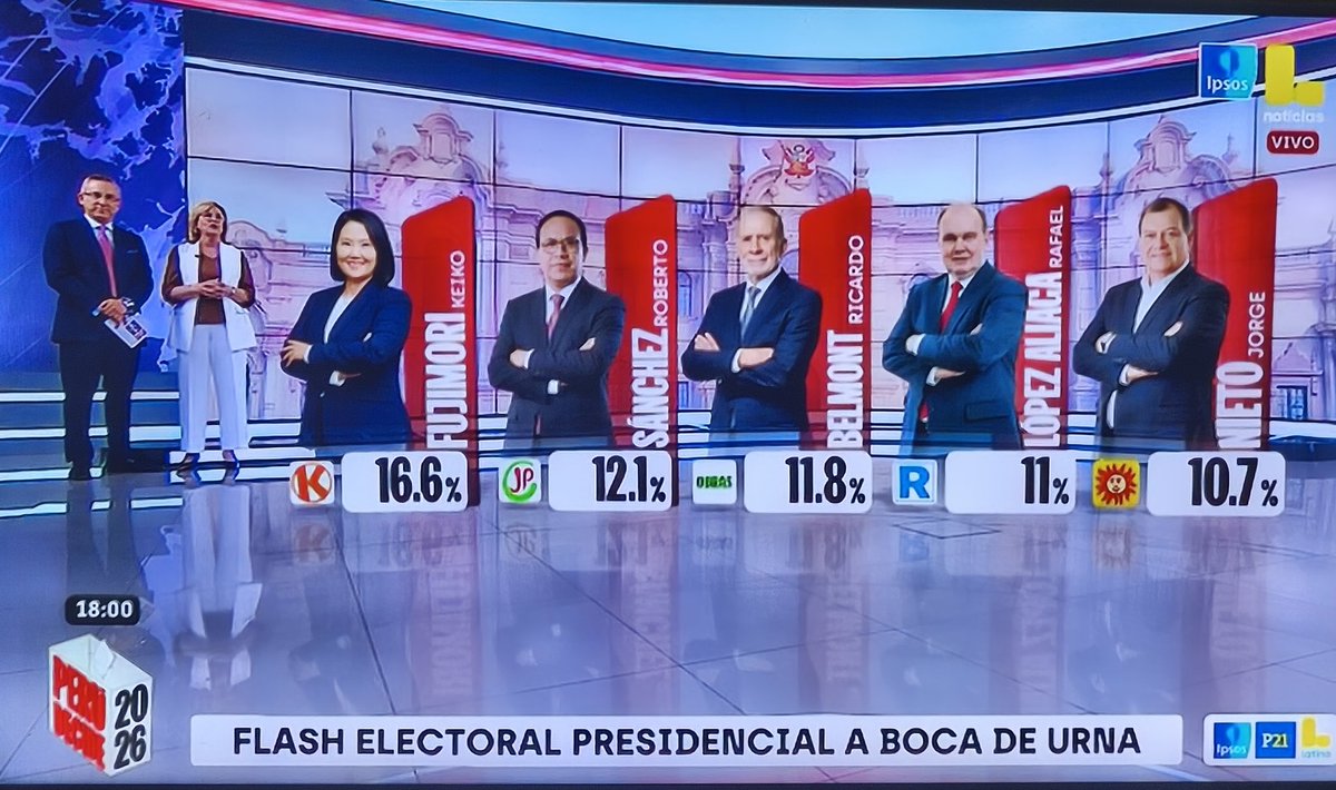 Cesar Arenaza tweet media