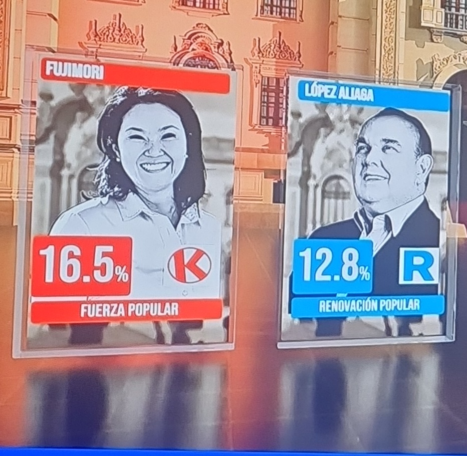 Lubi 🇵🇪 SAW SKZ & MCR tweet media