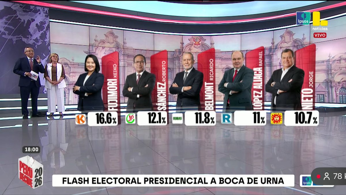 💬 Jonathan Castro tweet media