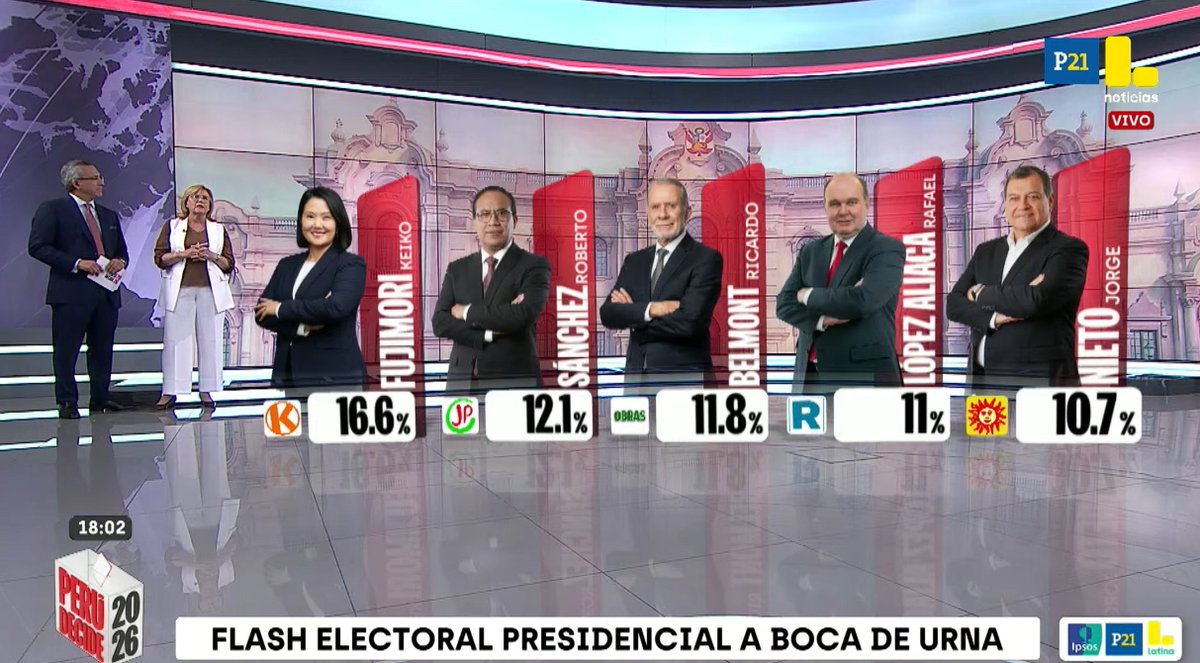 Roger García tweet media