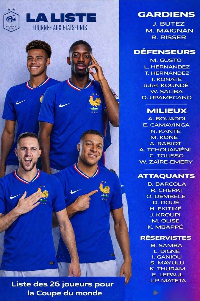 PSGInside_Actu's tweet image. ➡️ Petite mise à jour... 

⚽🇫🇷 On est tous un peu sélectionneur de l’équipe de France !

Les 26 joueurs que je choisirais si j’étais à la place de Didier Deschamps 👔🔥

Et vous ? 🤔💬

VOS 26 joueurs pour CM? J'ai mis 7 Réservistes... 1 Gardien et 2 par postes... 

#PSG