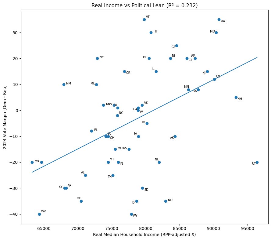 Sensible Moderate tweet media