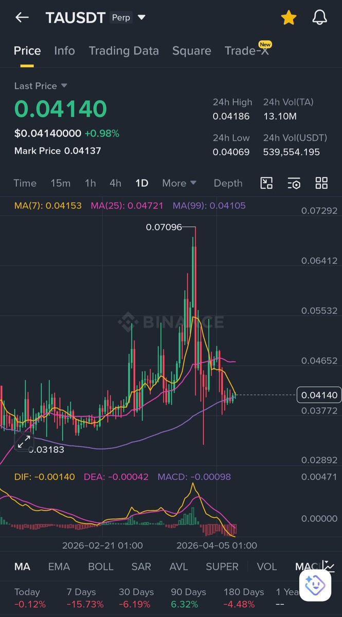 Julius Elum tweet media