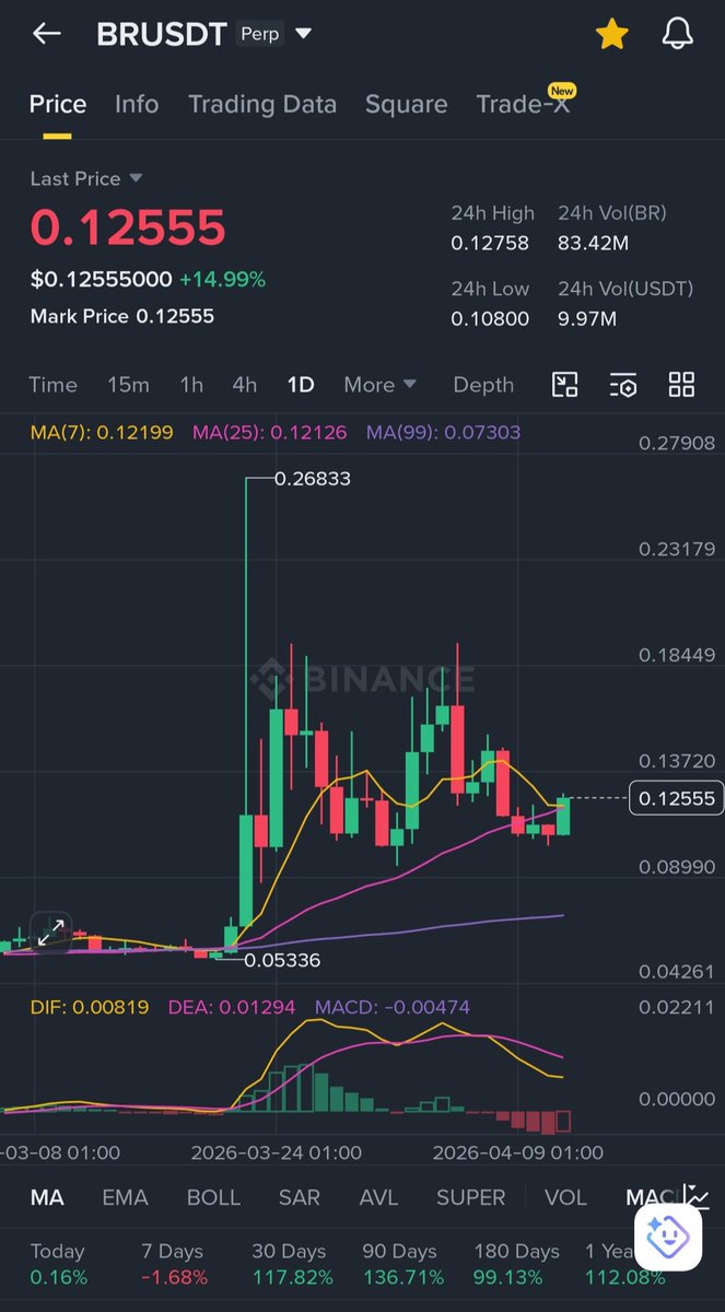 Julius Elum tweet media