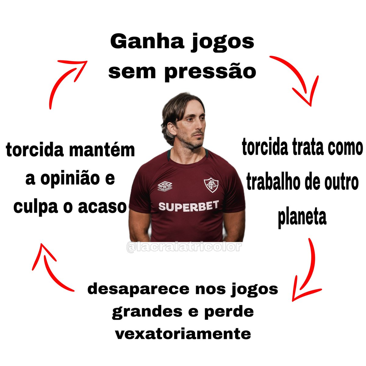 ʟᴀᴄʀᴀɪᴀᶠᶠᶜ tweet media