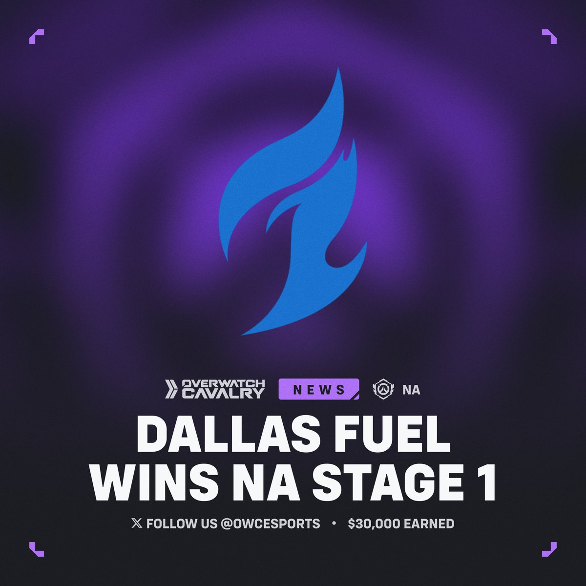 💙 <a href="/DallasFuel/">Dallas Fuel</a> are your #OWCS NA Stage 1 Champions!