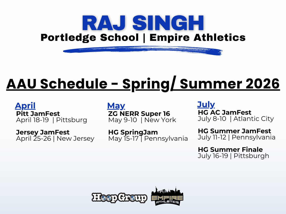 bbecker_22's tweet photo. College coaches 👀

@RajSingh1420 will be competing this spring/summer with @EYA_Basketball on the Hoop Group circuit.
High-academic prospect (4.0 GPA, IB Diploma) coming off a strong junior season. Recruitment is picking up — don’t miss out.

📅 Schedule attached https://t.co/oLNCRBZ6v3