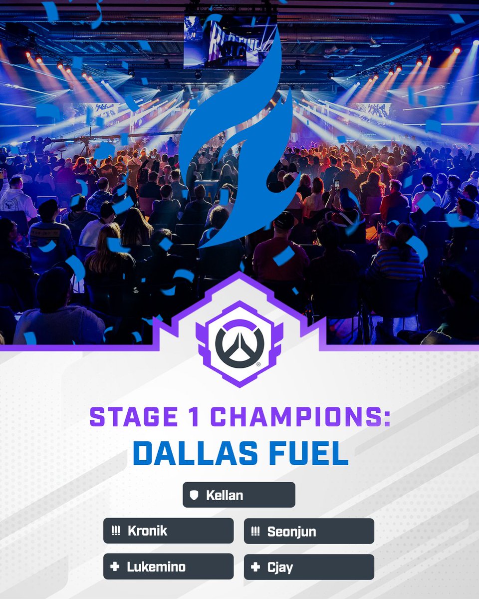 Overwatch Esports tweet media