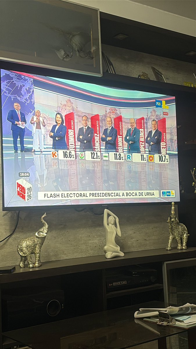 FioRubi's tweet photo. Me da un infarto en serio #Elecciones2026 https://t.co/R1bIKJCEPG