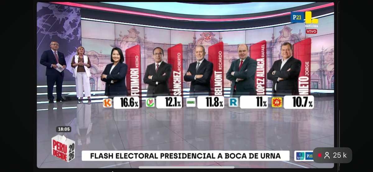 Bruno Oblitas tweet media