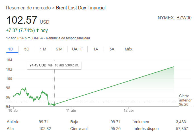 Nacho Montes de Oca tweet media