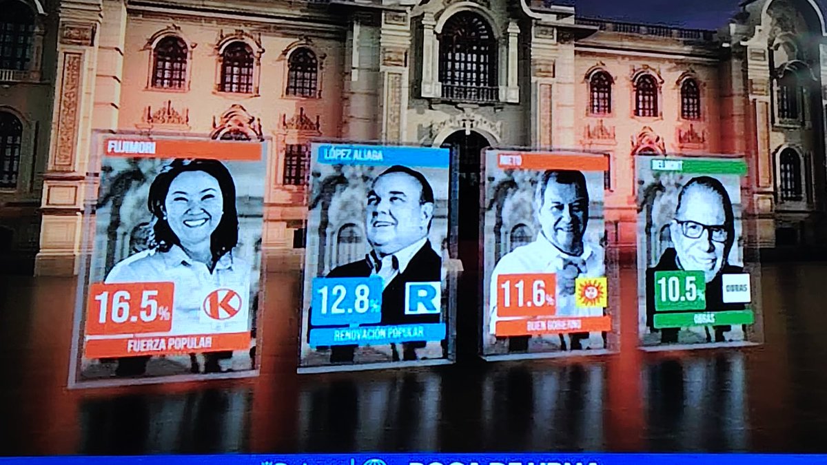 A defender cada voto. Quieren imponer el lloriquín del fraude. Medios del pacto mafioso también forman parte del intento de boicot visto hoy.