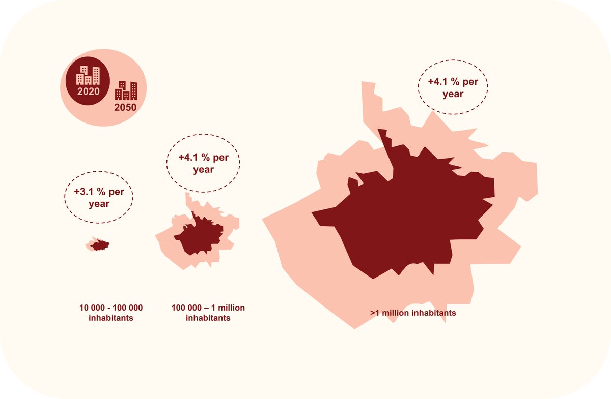 AFRICA INNOVATION NETWORK tweet media