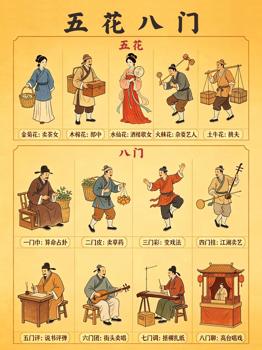 大理石地板开满花（互fo互赞 前五点赞） tweet media