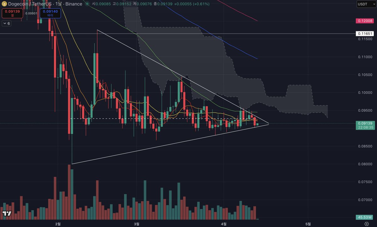 야돈🩸 tweet media