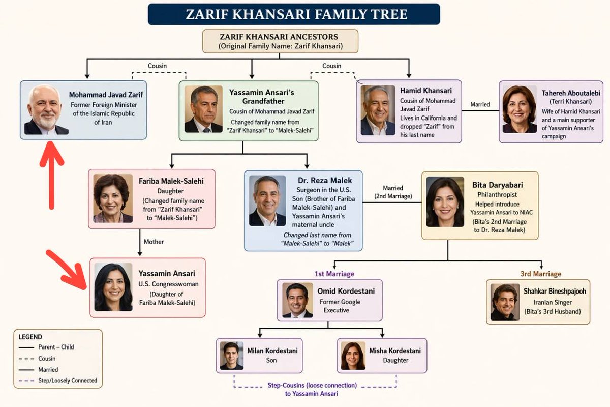 Choobin 🇮🇷 tweet media