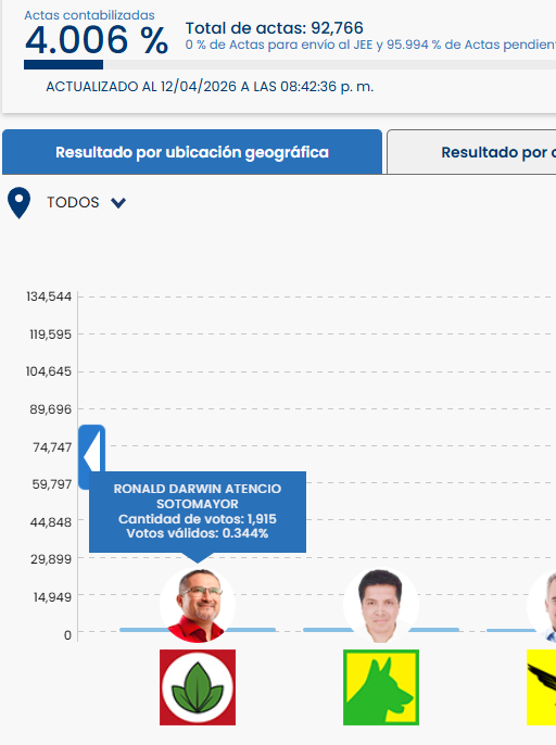 Mr Goblinciano tweet media