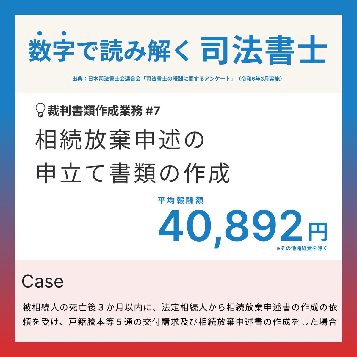 司法書士試験『リアリスティックテキスト』 tweet media