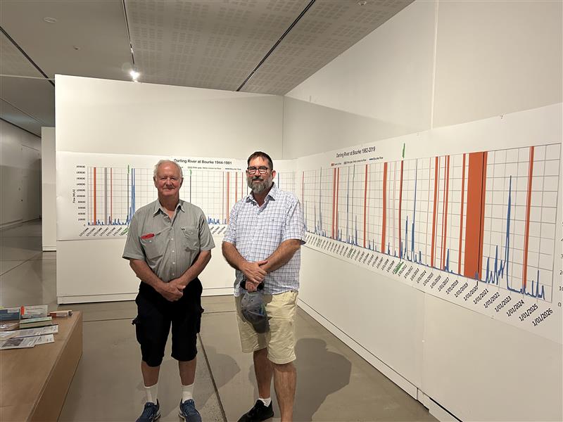 Environmental Water tweet media