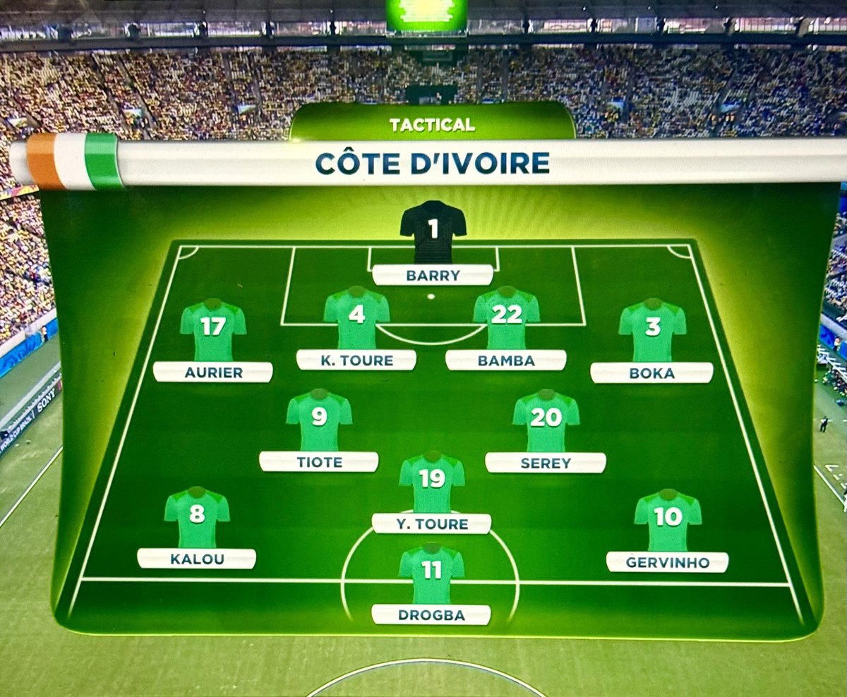 Séléphanto Football 🇨🇮 tweet media